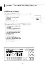 Предварительный просмотр 30 страницы Yamaha Electone ELX-1 Owner'S Manual