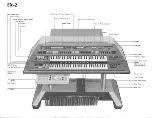 Предварительный просмотр 3 страницы Yamaha Electone EX-1 User Manual