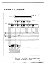 Предварительный просмотр 7 страницы Yamaha Electone EX-42 User Manual