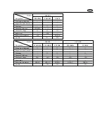 Предварительный просмотр 9 страницы Yamaha Electone F-15 Service Manual