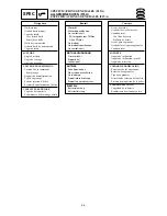 Предварительный просмотр 45 страницы Yamaha Electone F-15 Service Manual