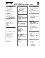 Предварительный просмотр 51 страницы Yamaha Electone F-15 Service Manual