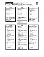 Предварительный просмотр 53 страницы Yamaha Electone F-15 Service Manual