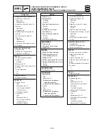 Предварительный просмотр 71 страницы Yamaha Electone F-15 Service Manual