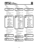 Предварительный просмотр 147 страницы Yamaha Electone F-15 Service Manual