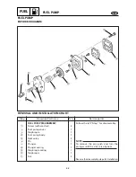 Предварительный просмотр 160 страницы Yamaha Electone F-15 Service Manual