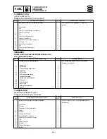 Предварительный просмотр 169 страницы Yamaha Electone F-15 Service Manual