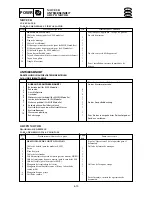 Предварительный просмотр 203 страницы Yamaha Electone F-15 Service Manual