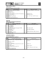 Предварительный просмотр 215 страницы Yamaha Electone F-15 Service Manual