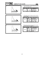 Предварительный просмотр 240 страницы Yamaha Electone F-15 Service Manual