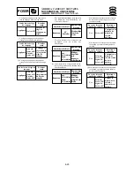 Предварительный просмотр 241 страницы Yamaha Electone F-15 Service Manual