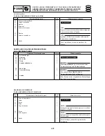 Предварительный просмотр 249 страницы Yamaha Electone F-15 Service Manual