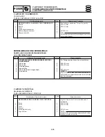 Предварительный просмотр 253 страницы Yamaha Electone F-15 Service Manual