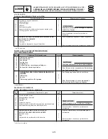 Предварительный просмотр 307 страницы Yamaha Electone F-15 Service Manual