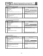 Предварительный просмотр 357 страницы Yamaha Electone F-15 Service Manual