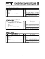 Предварительный просмотр 385 страницы Yamaha Electone F-15 Service Manual