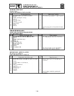 Предварительный просмотр 431 страницы Yamaha Electone F-15 Service Manual