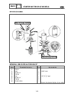 Предварительный просмотр 484 страницы Yamaha Electone F-15 Service Manual