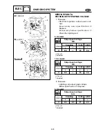 Предварительный просмотр 494 страницы Yamaha Electone F-15 Service Manual