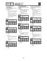 Предварительный просмотр 495 страницы Yamaha Electone F-15 Service Manual