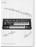 Preview for 3 page of Yamaha Electone F-45 Manual