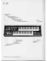 Preview for 4 page of Yamaha Electone F-45 Manual