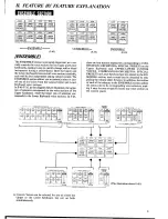 Preview for 7 page of Yamaha Electone F-45 Manual