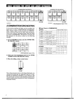 Preview for 8 page of Yamaha Electone F-45 Manual