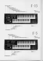 Preview for 2 page of Yamaha Electone F-5 User Manual