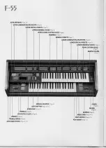 Preview for 2 page of Yamaha Electone F-55 User Manual