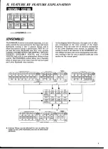 Preview for 5 page of Yamaha Electone F-55 User Manual