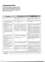 Preview for 20 page of Yamaha Electone F-55 User Manual