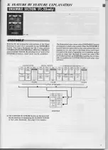 Preview for 5 page of Yamaha Electone FC-10 User Manual