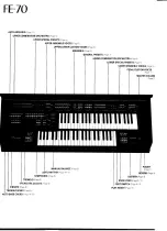 Предварительный просмотр 3 страницы Yamaha Electone FE-60 User Manual