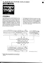 Предварительный просмотр 7 страницы Yamaha Electone FE-60 User Manual