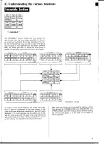 Preview for 7 page of Yamaha Electone FS-20 User Manual