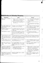 Preview for 29 page of Yamaha Electone FS-20 User Manual