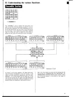 Предварительный просмотр 7 страницы Yamaha Electone FS-30 Manual