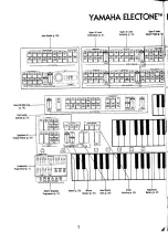 Предварительный просмотр 3 страницы Yamaha Electone FS-300 Owner'S Manual