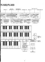 Предварительный просмотр 4 страницы Yamaha Electone FS-300 Owner'S Manual