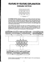 Предварительный просмотр 6 страницы Yamaha Electone FS-300 Owner'S Manual