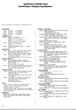 Preview for 36 page of Yamaha Electone FS-50 User Manual