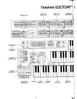 Preview for 3 page of Yamaha Electone FS-500 Owner'S Manual