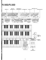 Preview for 4 page of Yamaha Electone FS-500 Owner'S Manual