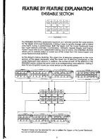 Preview for 6 page of Yamaha Electone FS-500 Owner'S Manual