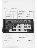 Preview for 3 page of Yamaha Electone FS-70 Manual