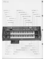 Предварительный просмотр 2 страницы Yamaha Electone FX-20 Manual