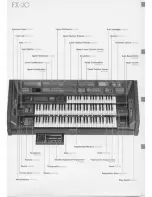 Предварительный просмотр 3 страницы Yamaha Electone FX-20 Manual