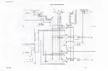 Предварительный просмотр 26 страницы Yamaha Electone GX-1 Service Manual