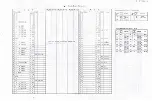 Предварительный просмотр 35 страницы Yamaha Electone GX-1 Service Manual